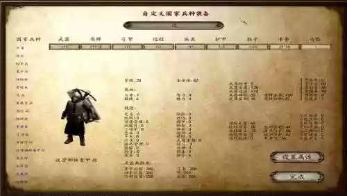 骑砍风云三国哪的装备最好，骑砍风云三国装备一览插图