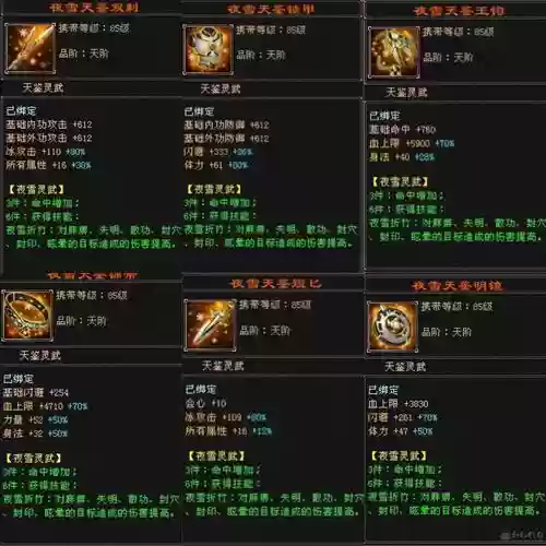 麒麟山爆多少级的装备，麒麟山多少级可以去插图1