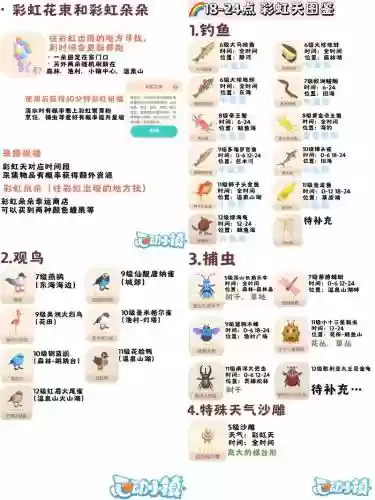 梦幻西游彩虹转造型，梦幻西游彩虹活动攻略插图