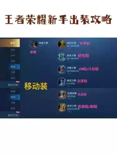 如何在王者中买装备，王者荣耀怎么买装备视频教程插图1