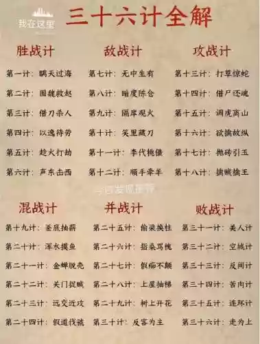 三十六计内政技能，三十六计阵容组合插图1