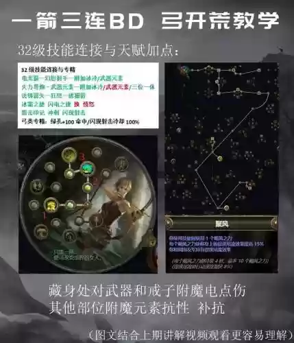 流放之路一个技能能有几个辅助，流放之路一个技能可以多个辅助吗插图