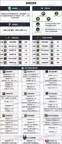 蓝拳带什么装备武器，蓝拳装备推荐插图