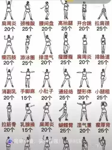 强身技能在哪点，强身在哪里点插图1