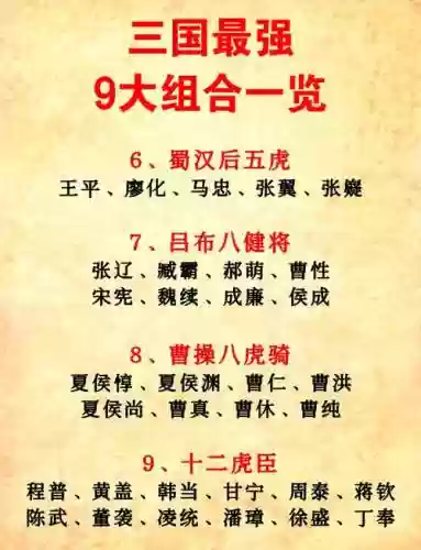 三国全明星最土豪阵容搭配，三国全明星最强阵容是哪五个组合插图