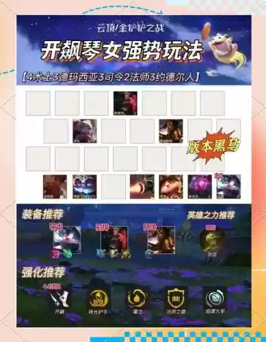 2022年琴阵容搭配，琴最佳阵容插图1