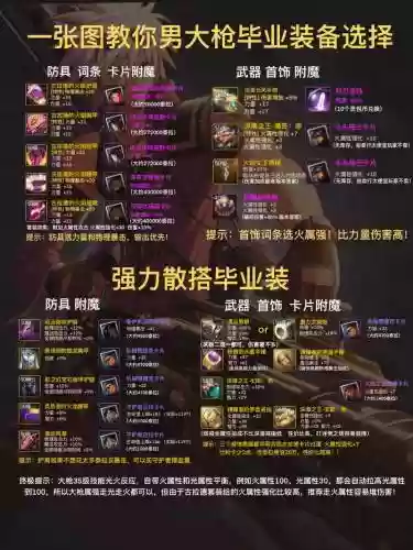 8.0战士武器狂暴那个好，魔兽世界狂暴战士武器选择