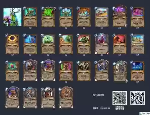 山德鲁阵容搭配，山德鲁传记解锁条件插图