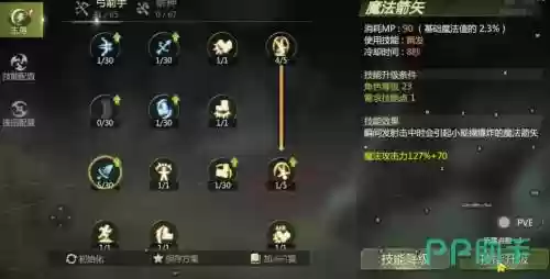 50箭神技能加点，箭神刷图插图