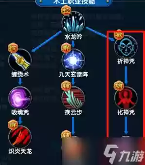 术士最强的技能，术士用什么技能插图1