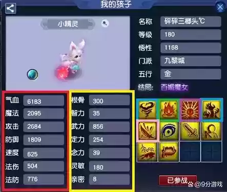 梦幻西游副本六个，梦幻西游副本六个宝宝攻略插图1