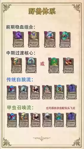 炉石传说战棋阵容组合搭配，炉石传说战棋流派打法插图