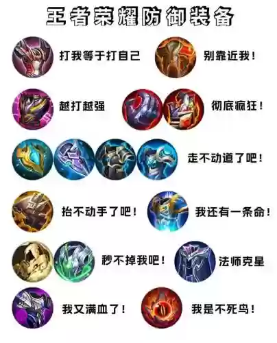 王者荣耀怎么看装备出没出完，王者荣耀怎么知道出什么装备插图