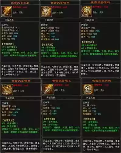 天龙八部黑宝石装备，天龙八部黑宝石装备怎么获得插图1