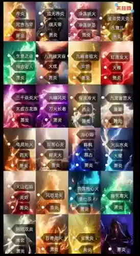 异火搭配阵容，异火好用吗插图1