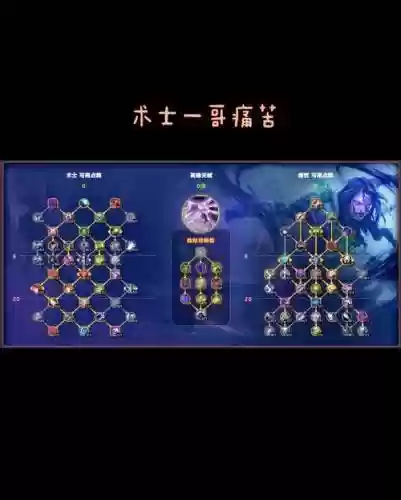 术士开荒m攻略，术士开荒天赋插图