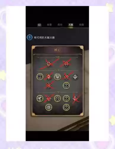 巫师3技能槽放什么用，巫师3技能必须放技能槽里吗
