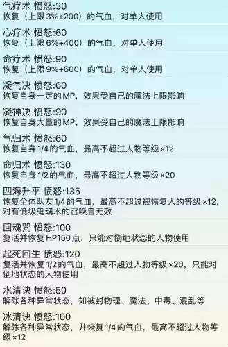 梦幻西游全特技，梦幻西游特技价值排名插图