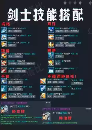 剑灵拳师武神塔9层攻略，剑灵武神塔20层攻略剑士插图
