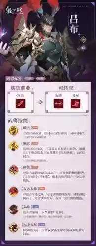 幻想三国吕布全攻学什么技能，三国志幻想吕布最强阵容插图