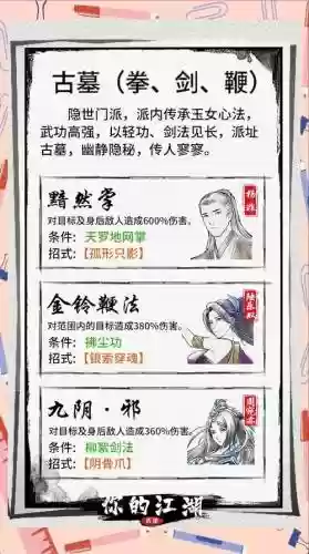 古风武侠小说最强阵容搭配，古风武侠小说推荐插图