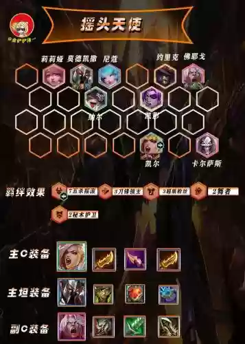 手机怎么搭配云顶之弈阵容，手机也么玩云顶之奕
