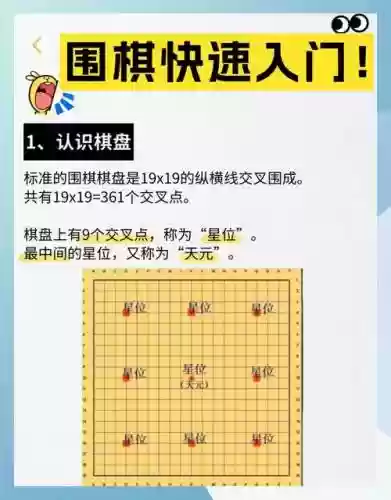 下棋如何自己编辑阵容搭配，下棋怎么布局