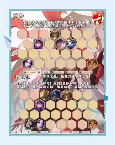 王者五人虐泉水阵容搭配，we虐泉五杀