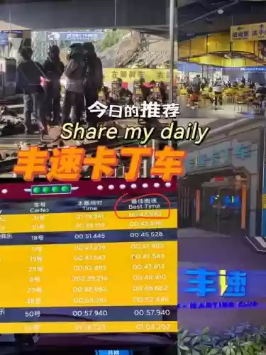 卡丁车手游上分阵容搭配，卡丁车手游下一辆新车插图1
