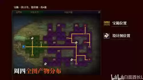 自由幻想手游放逐之地攻略，自由幻想手游放逐魔王刷新地插图