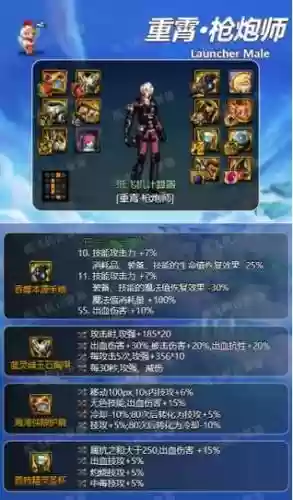 dnf90母机装备选择，dnf90装备获取途径插图1
