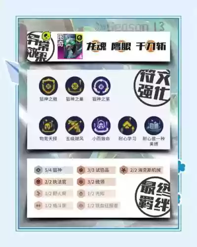 云顶最强老鼠阵容搭配，lal云顶之奕最强阵容