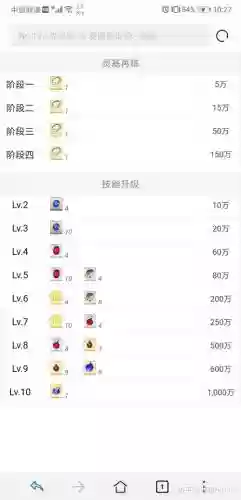 克洛伊技能材料，克洛伊要抽吗插图1