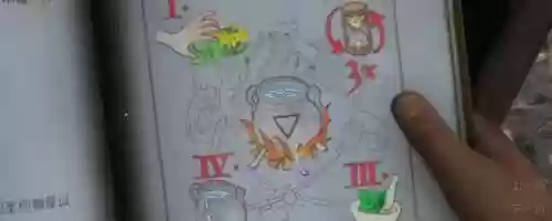 炼金技能书哪里打，炼金术基础插图