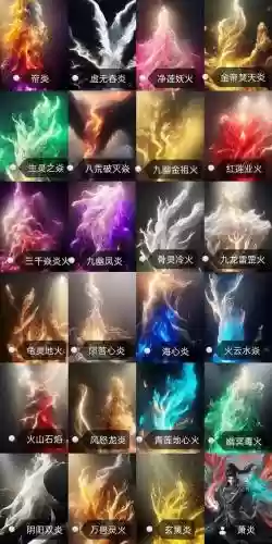 异火搭配阵容，异火好用吗插图