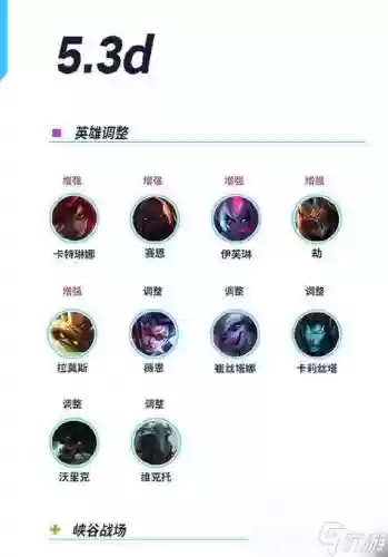 速推流阵容技能搭配，速推流怎么克制插图