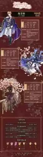 梦100王子技能归零，梦100王子掉落概率插图1