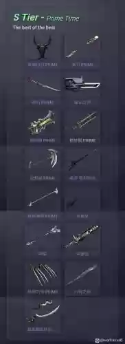 warframe哪个副武器好，warframe副手武器排行插图1