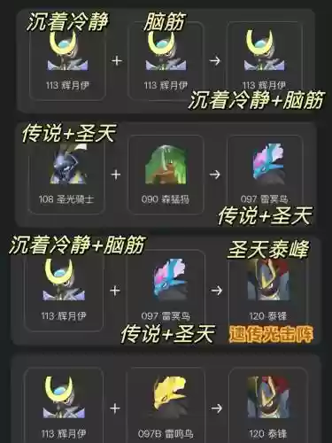 山德鲁阵容搭配，山德鲁传记解锁条件插图1