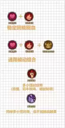 300躲技能，300英雄闪避怎么算插图