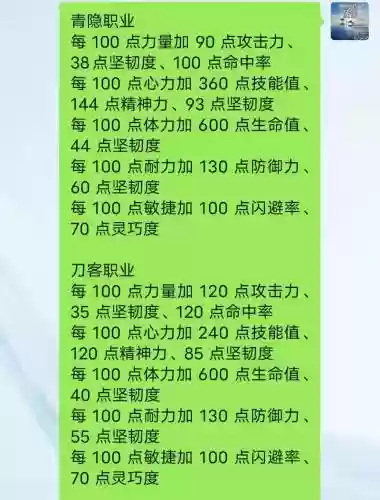 新水浒q传技能价格，新水浒q传阵营技能点满插图