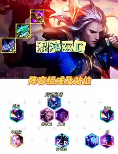 破败之王阵容搭配图，破败之王技能详解插图