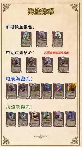 海盗酒馆阵容搭配，海盗酒馆阵容搭配攻略插图