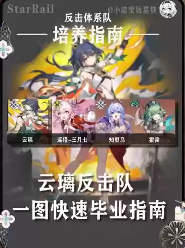 云霄阵容搭配，云霄打法插图