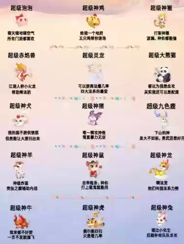 手游梦幻西游神兽解析，梦幻手游神兽分析插图