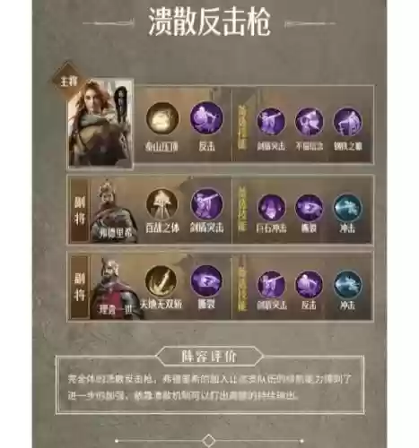 溃散反击枪阵容技能搭配，溃散的反义词是什么插图1