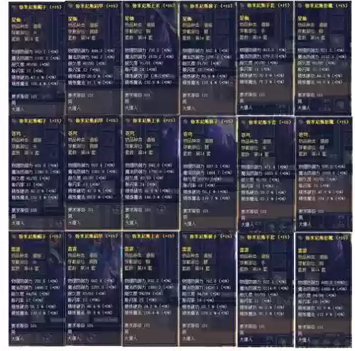 新丝路装备属性怎么弄，新丝路装备等级排序插图1