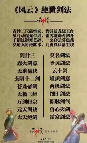 剑道风云装备如何解绑，剑道风云小说下载插图