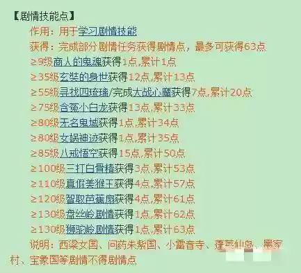 梦幻西游剧情暗该，梦幻西游各剧情剧情点插图