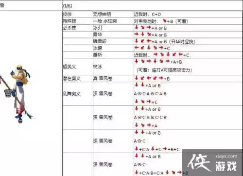 月华悬赏阵容搭配，月华出招插图